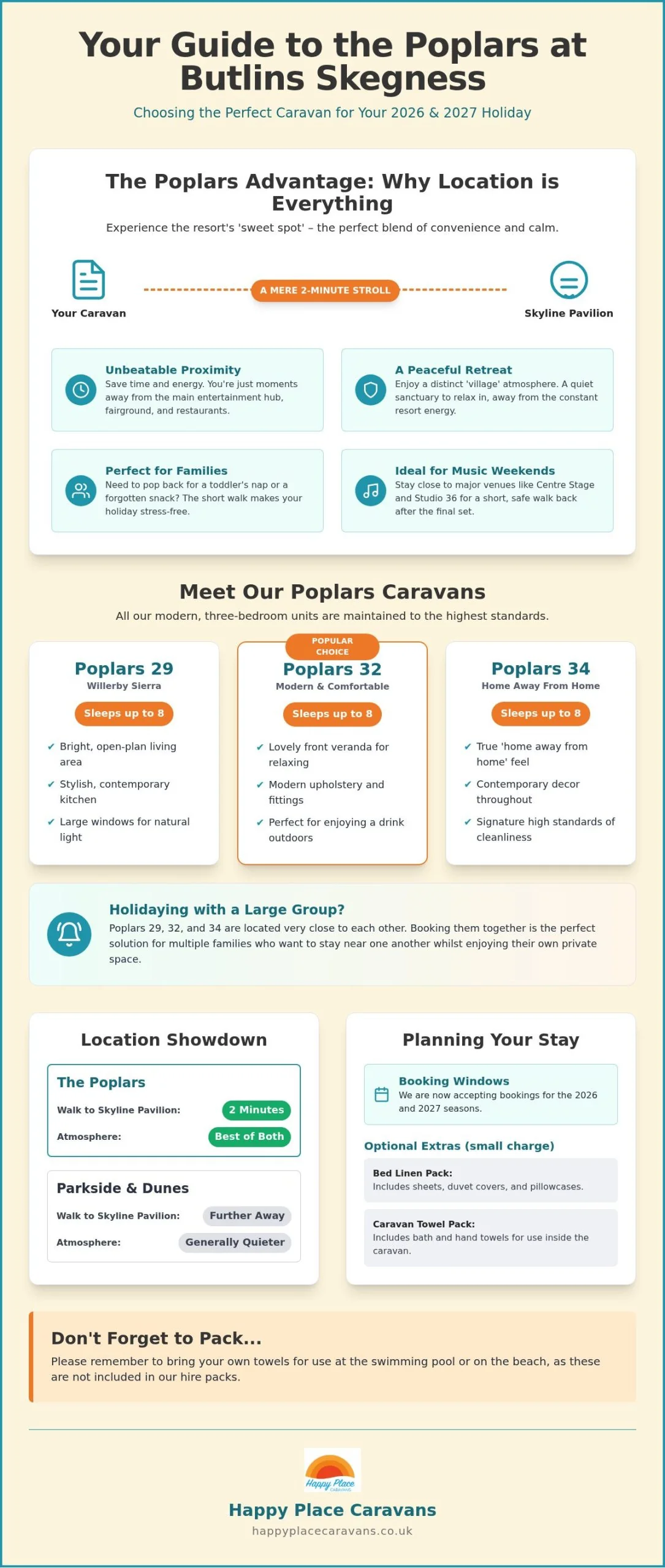 Poplars Caravans at Butlins Skegness: A Guide