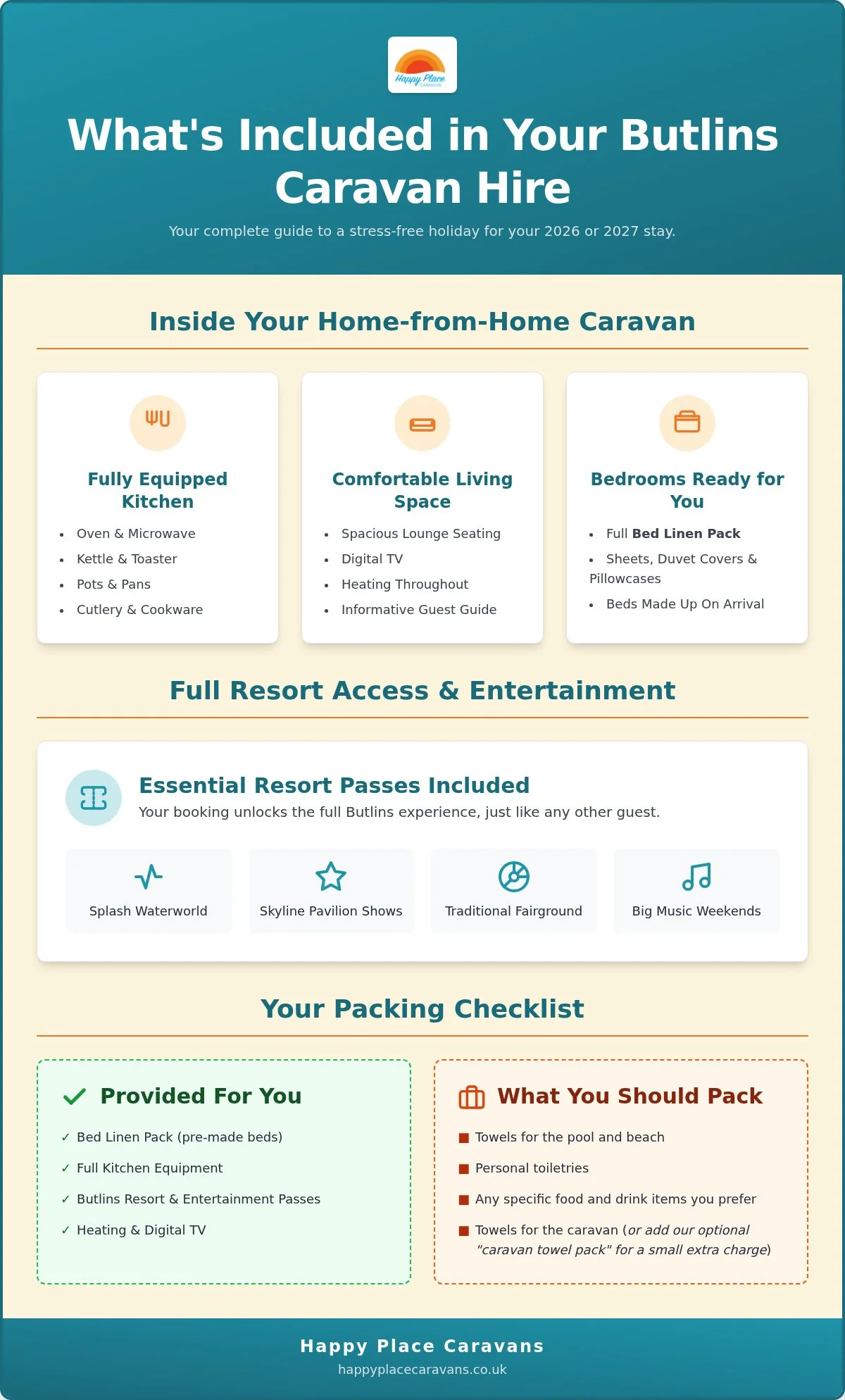 What's Included in Butlins Caravan Hire? Your 2026 Guide to Private Stays